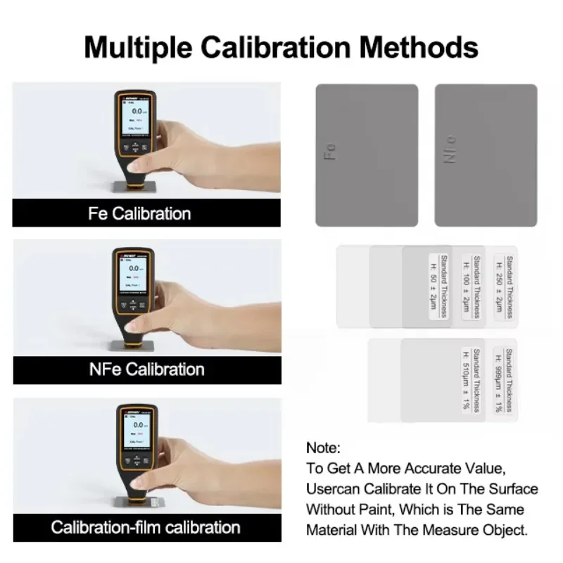 Thickness Gauge 1700um Car Paint Film Tester Test Magnetic Crash Auto Detection Tool Coating Quick Tester Paint Meter SW-6310A/B paint coating meter paint thickness gauge thickness gauge wet film thickness gauge