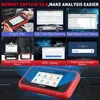 LAUNCH X431 CRP123E V2.0 OBD2 Car Auto Scanner SAS Oil ETS DPF Bleed Reset Diagnostic Tool Engine ABS Airbag SRS AT Code Reader 4