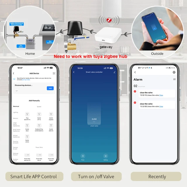 Tuya ZigBee Smart Wireless Control Gas Water Valve Smart Home Automation Control Valve for Gas Work with Alexa,Google Assistant 2