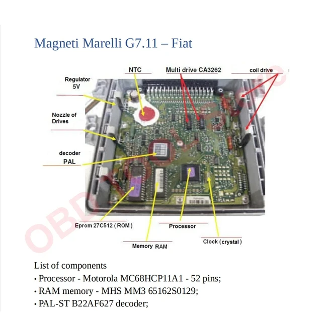 ECU Repair Course Study Guide ECU Teaching PDF File EEPROM TEST Programming SMD Digital Central Simulator Diagnostic Learn Tools 6