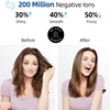 Hair Dryer With Diffuser 200 Million Ionic Blow Dryer 1800W Hairdryer Fast Drying For Woman 4C Thick Curly Hair EU Plug 4
