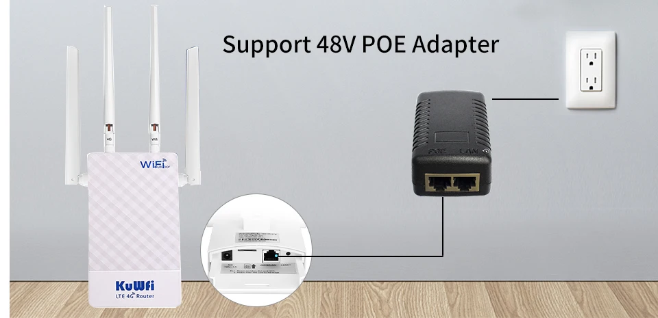 Roteador Wifi 4g com cartão SIM