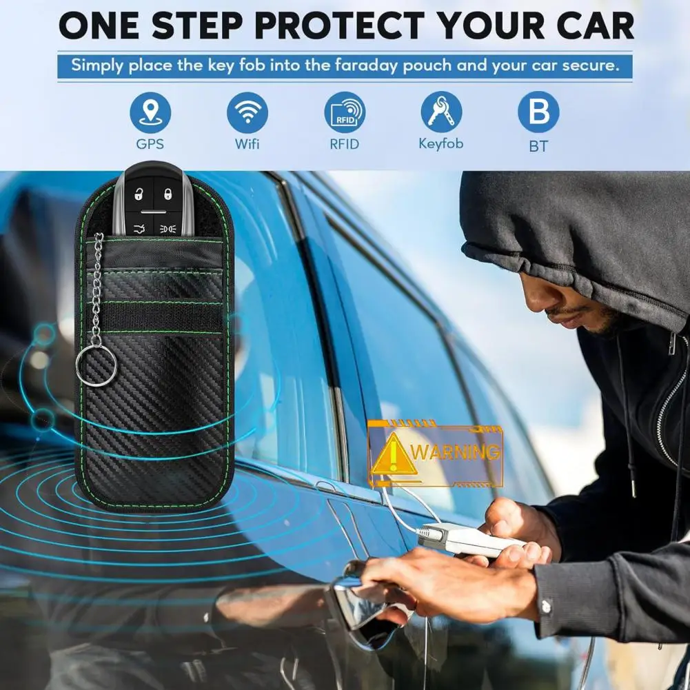 Faraday Pouch & RFID Wallet Bundle - Car Key Signal Blocker & Contactless Card Protector, Security Gift Set
