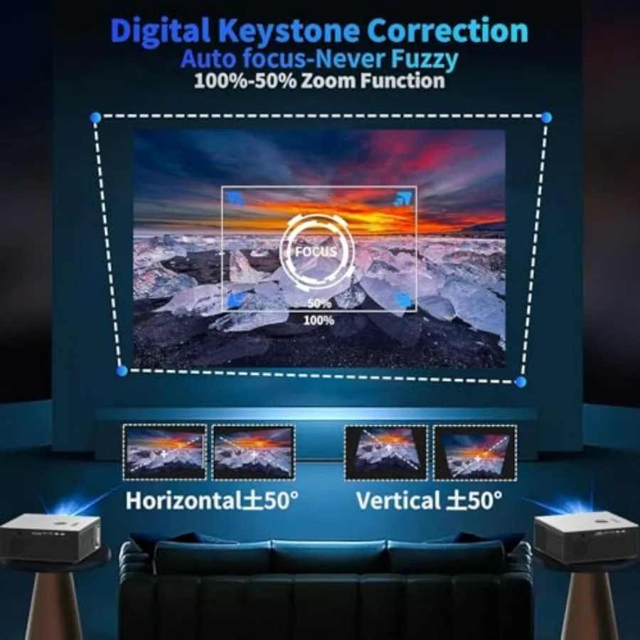 description