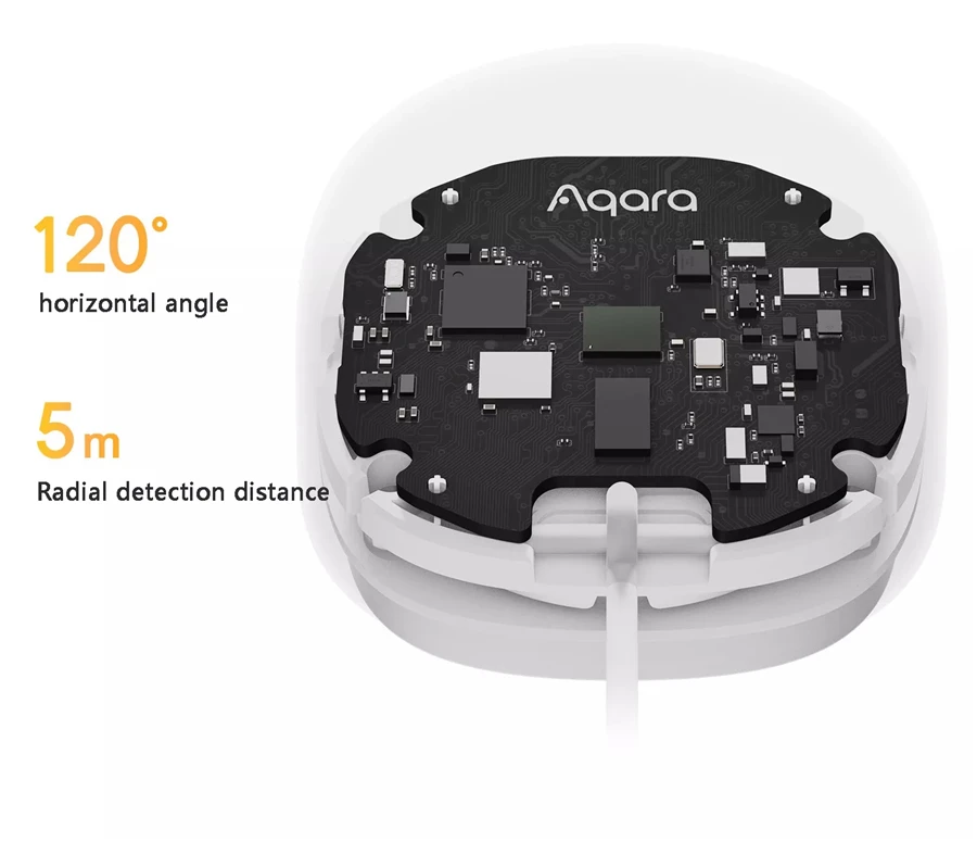 Aqara FP1 Human Presence Sensor Zigbee 3.0 High Precision All-Round Detection Body Presence For Smart Home Support Apple Homekit