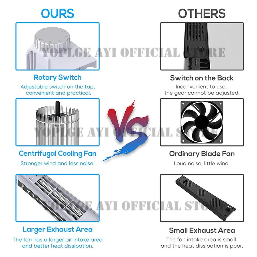 PS5 Centrifugal Cooling Fan Extra USB Port Speed Cooler Fans for