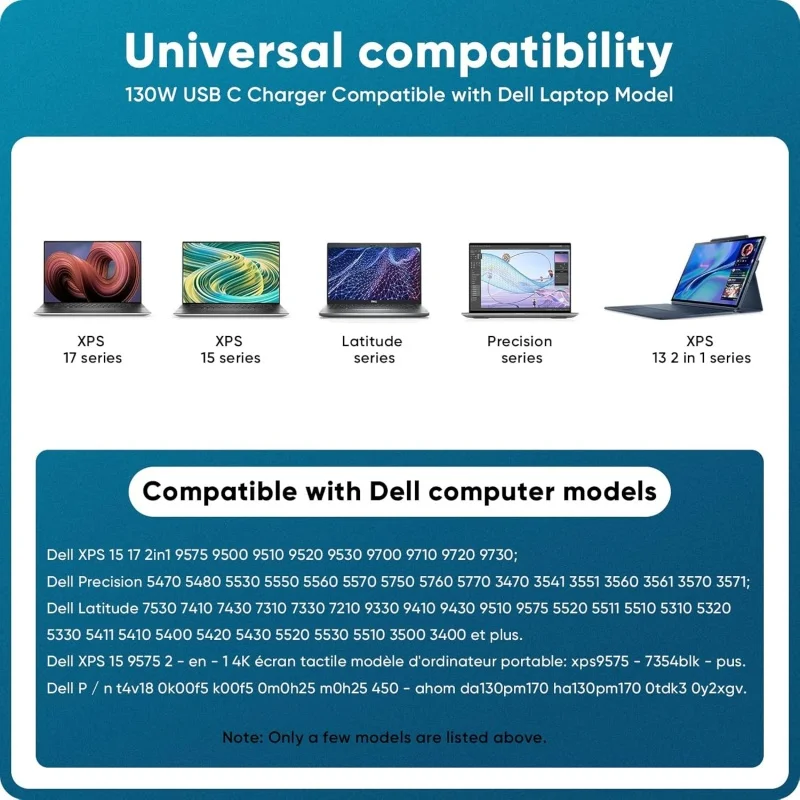 130W USB C Type C Power Adapter Laptop Charger 5