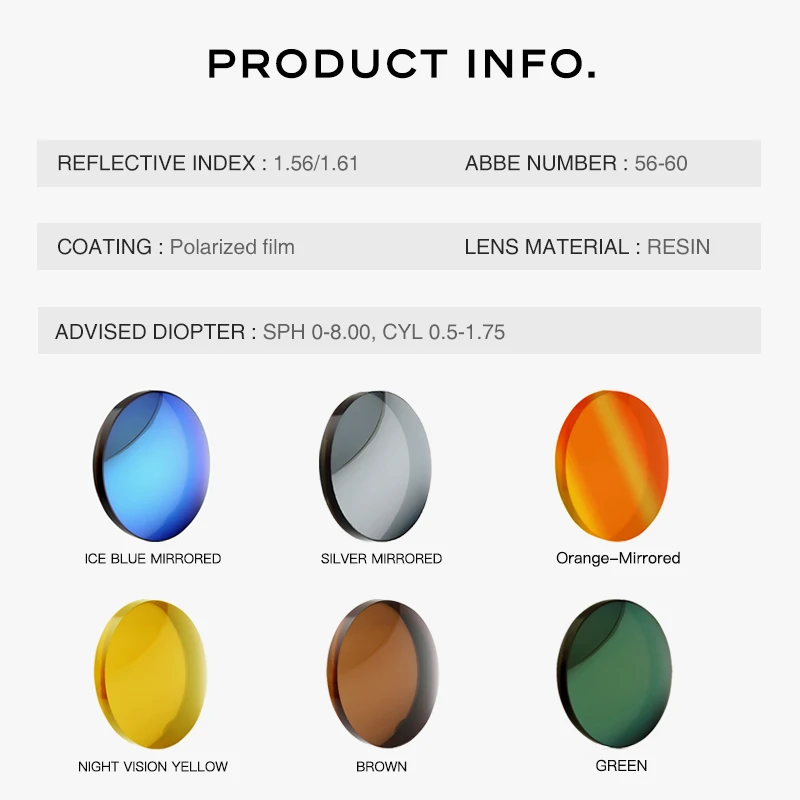 Lente Progressiva Lenti Essilor QualitÃ Prezzi Lenti Zeiss