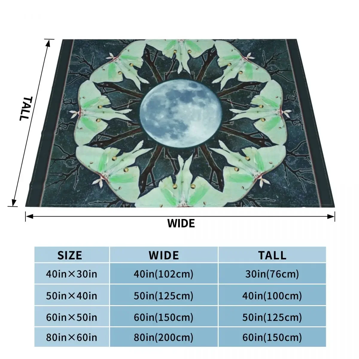 �糪 ����� ���ٶ� ������ ���, ����� ���� ���� ���