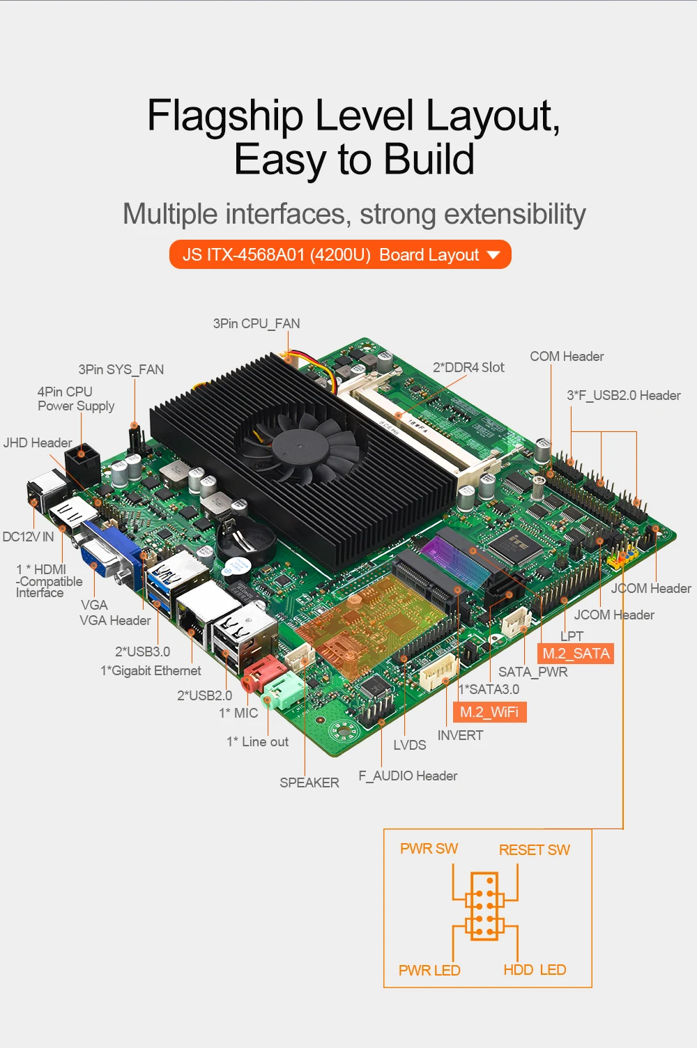 JINGSHA itx-4200U mini itx motherboard onboard intel i5 4200U CPU dual channel DDR3 RAM Industrial Motherboards 3