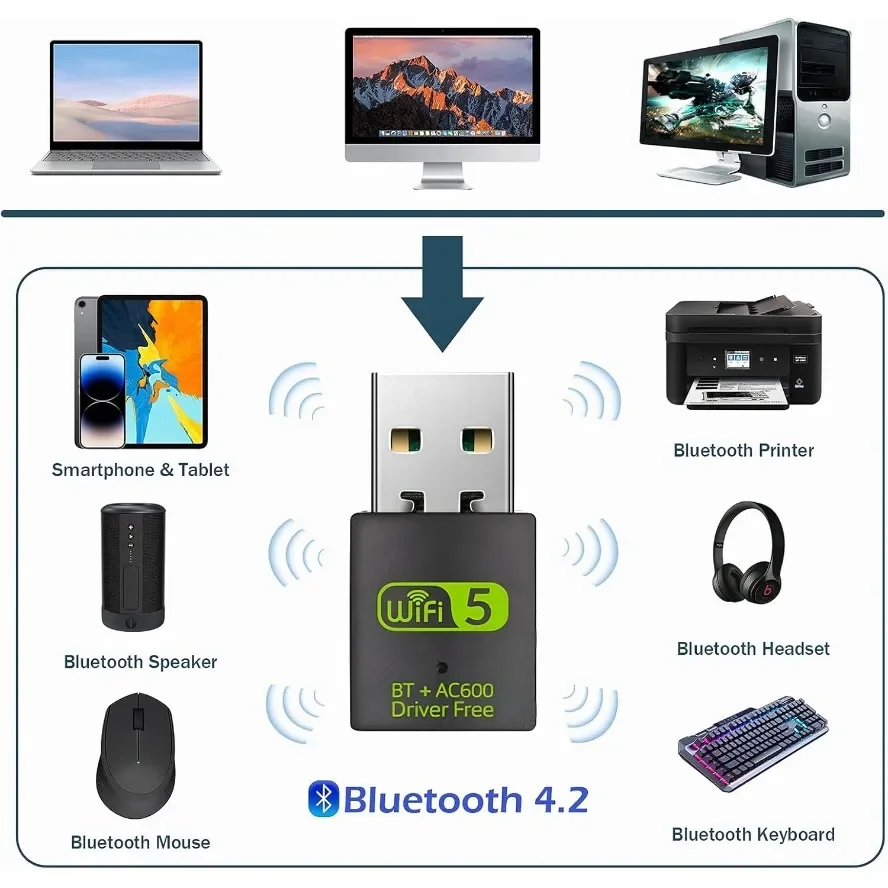 600M 2-In-1 USB WiFi 블루투스 어댑터 듀얼 밴드 USB 무선 카드 2.4G/5.8G 데스크탑/노트북 Wifi 어댑터 드라이버 무료 고속