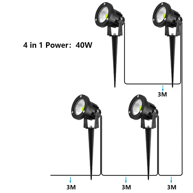 3-Meter Cable 8-In-1 Family Garden Decorative Lawn Lamp 10W Ip65 Waterproof Garden Spot Lamp Ac110-220V Dc24V Plug-In Ground multifunctional digital display socket tester electrical ground wire detector line electric tester plug phase meter electroscope