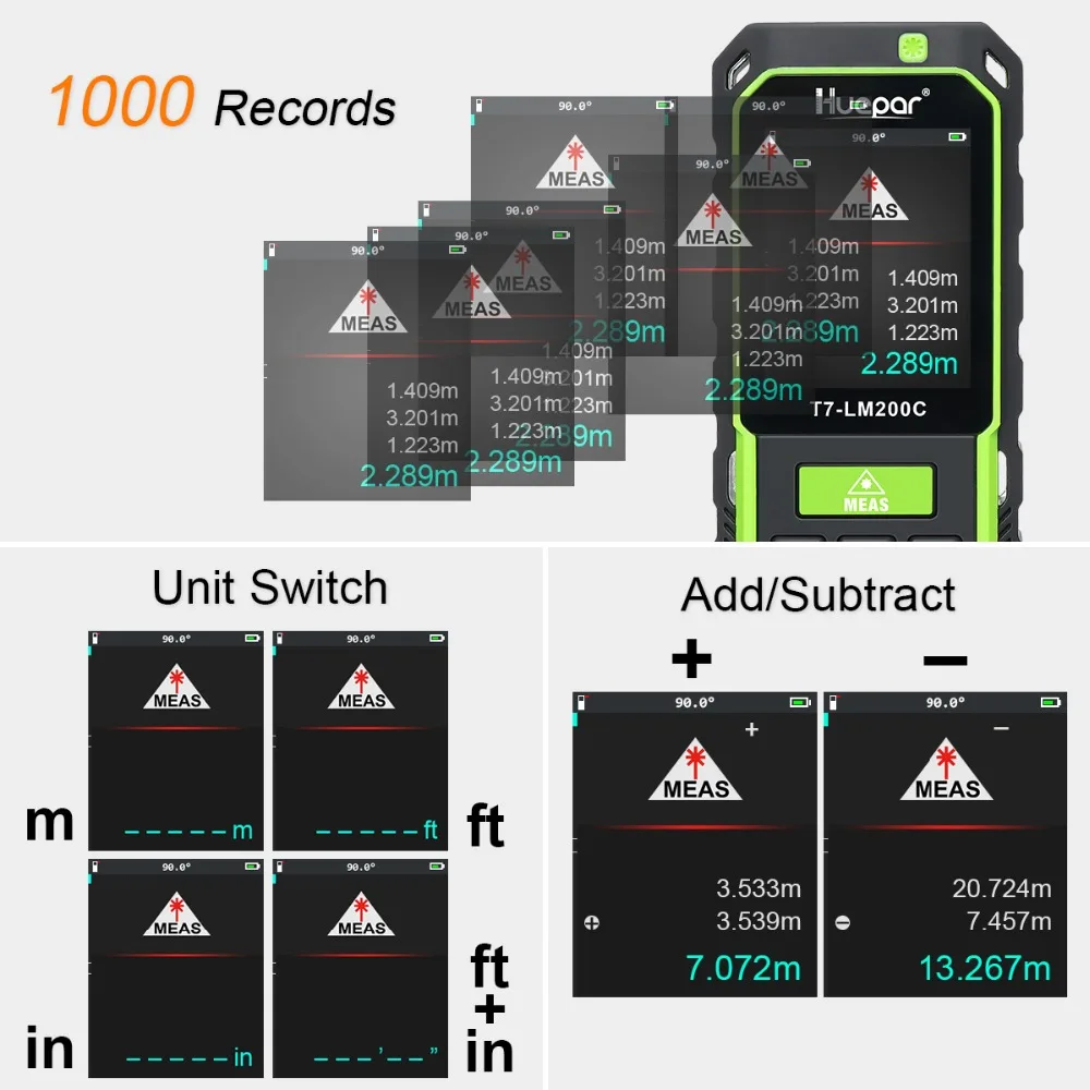 Huepar Laser Distance Meter with Camera 2X/4X Zoom 656Ft High Accuracy Rechargeable Laser Measure M/In/Ft with 17 Modes- LM200C