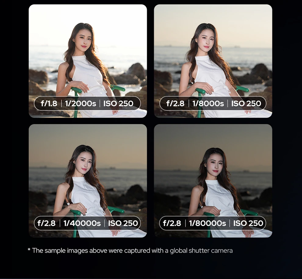 Godox New V100 Round Head Camera Flash Wireless Transmission Speedlite Flash for