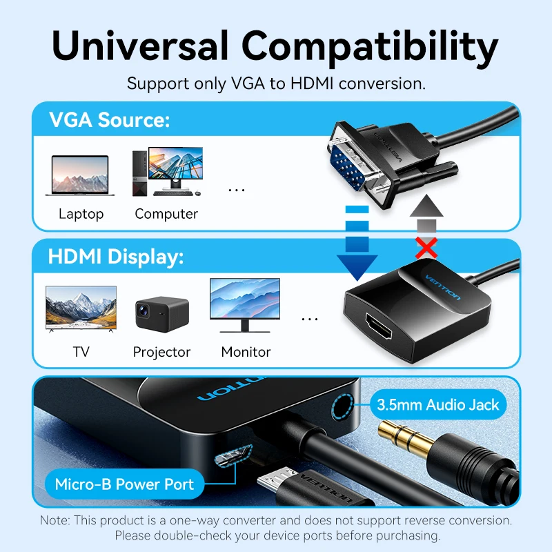 Hdmi To Vga Adapter For Monitor VGA To HDMI Adapter With Audio