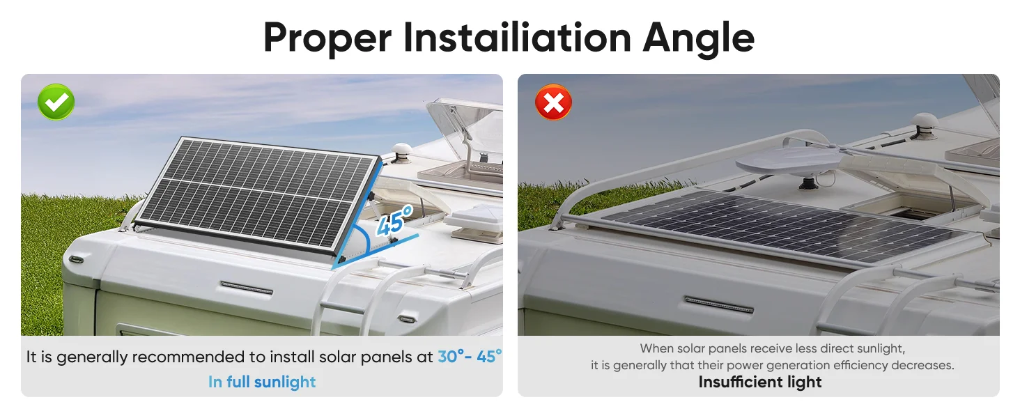 Solar panel mechanical dimensions chart