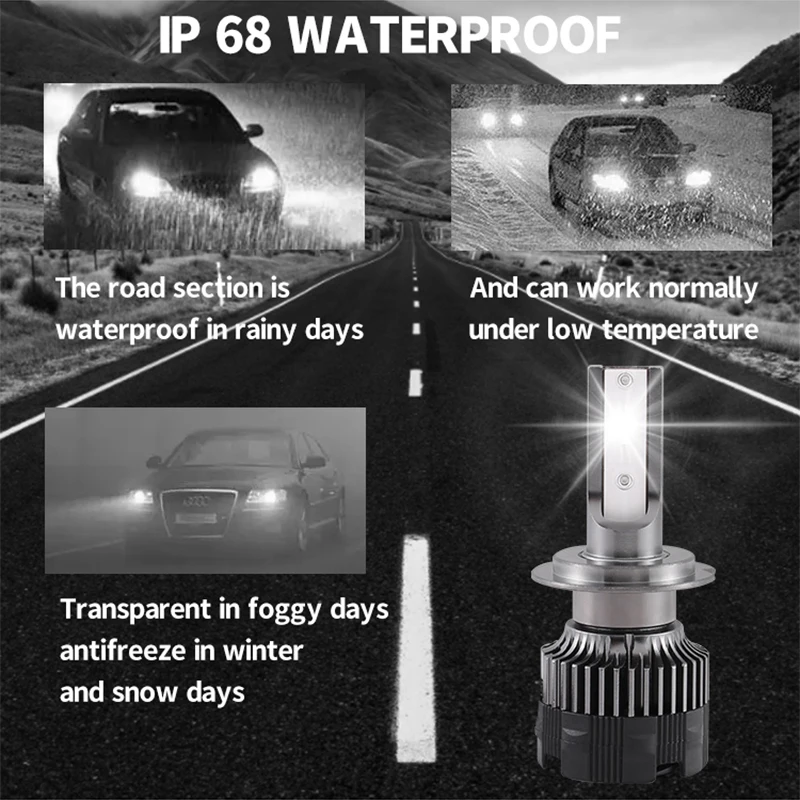 LED Car Headlights H7 H4 H1 H3 H11 H8 H9 9005 9006 HB3 HB4 4500K 6000K 8000K PTF Ice Bulbs Turbo Fog Light 12V 24V