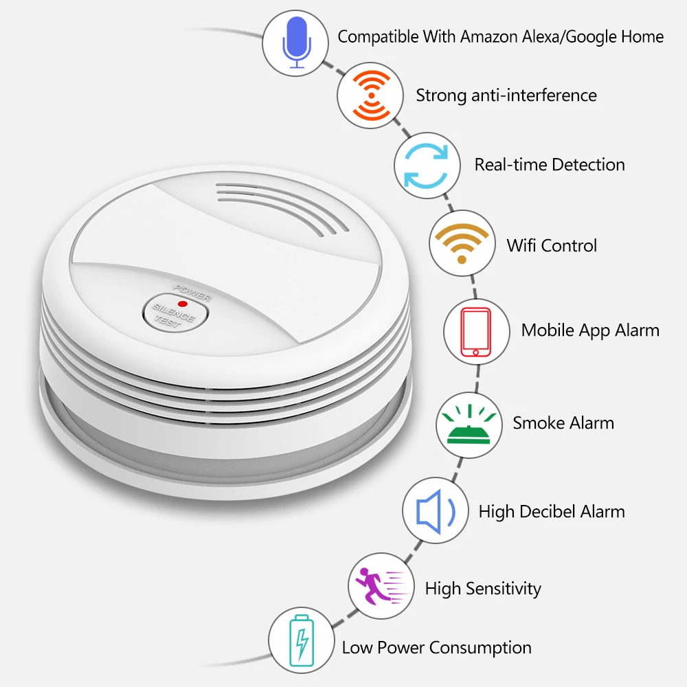 Smoke Alarm Tuya WiFi Smoke Detector Alarm Smart Fire Protection 90dB Smoke Alarm Sensor Home Security System work with Tuya Smart Life APP