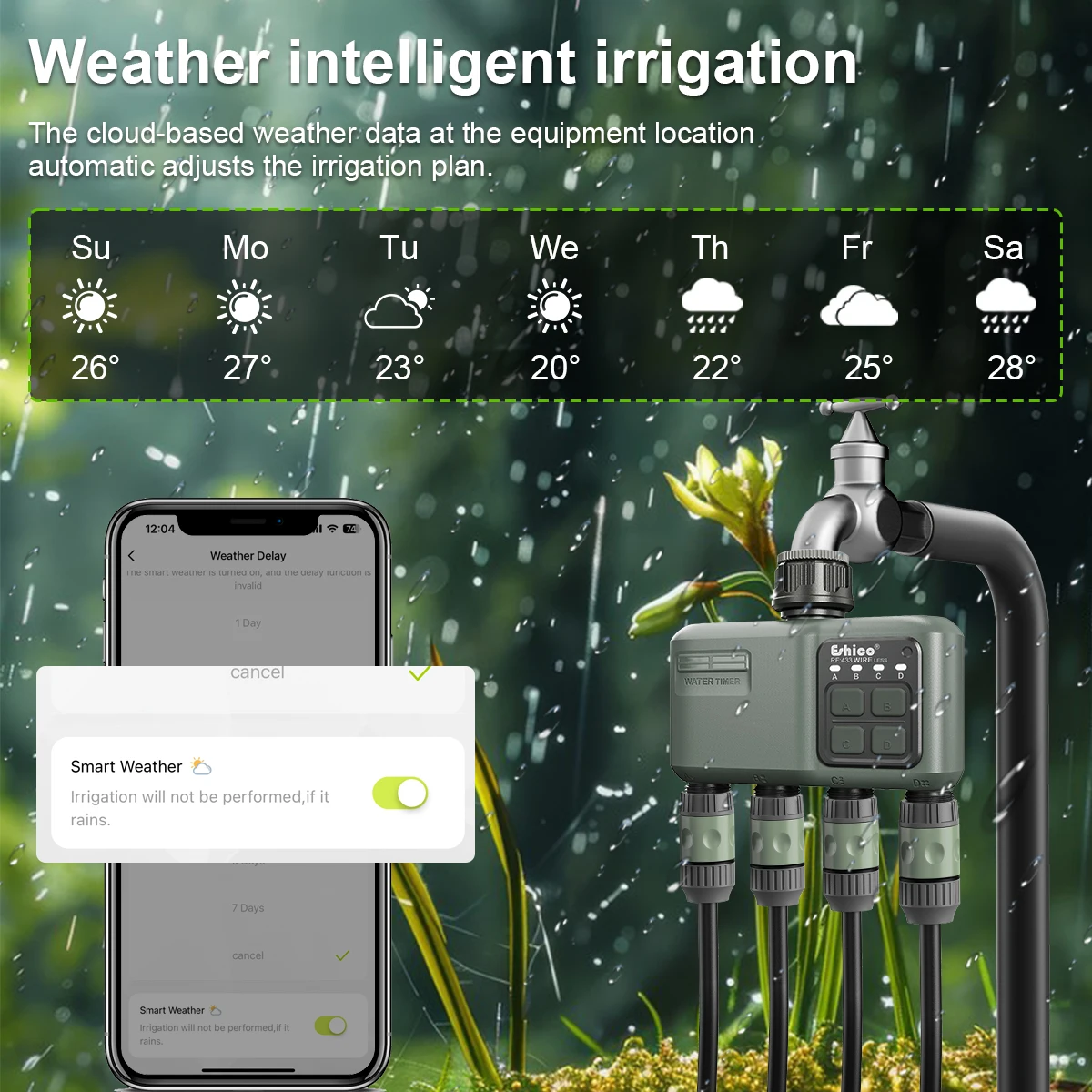HCT-639 4-Zone Wireless Water Timer Large Area Irrigation Sprinkler Tuya App Easy to Set&Use 1=4 Outlet IPX5 AA Batteries