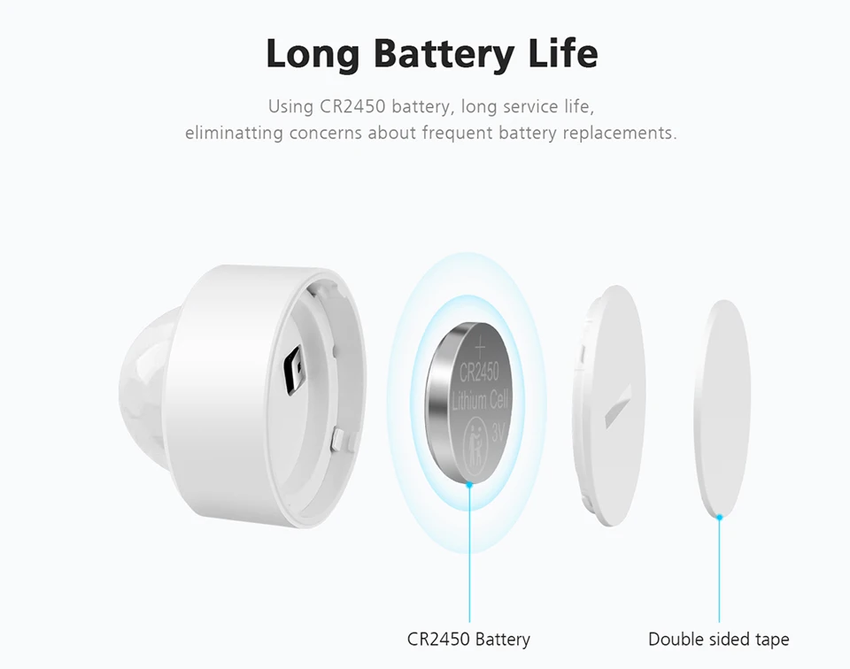 Description Picture 5 of itemZigbee Tuya Smart Human Body Sensor Smart Home Hub Required Detector Security Emergency Alert Push Night PIR Motion Sensor