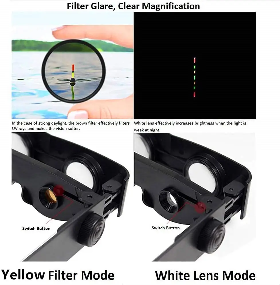 Outdoor Portable Fishing Telescope Glasses Professional Fishing Binocular Glasses Hands-Free Spyglass For Hiking Concert