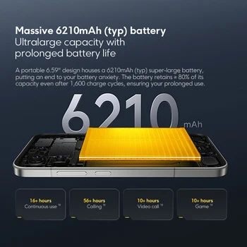 【World Premiere】POCO F8 Pro Global Version Smartphone Snapdragon8 Elite 6.59"120Hz HyperRGB AMOLED Display 6210mAh 100W Change 2