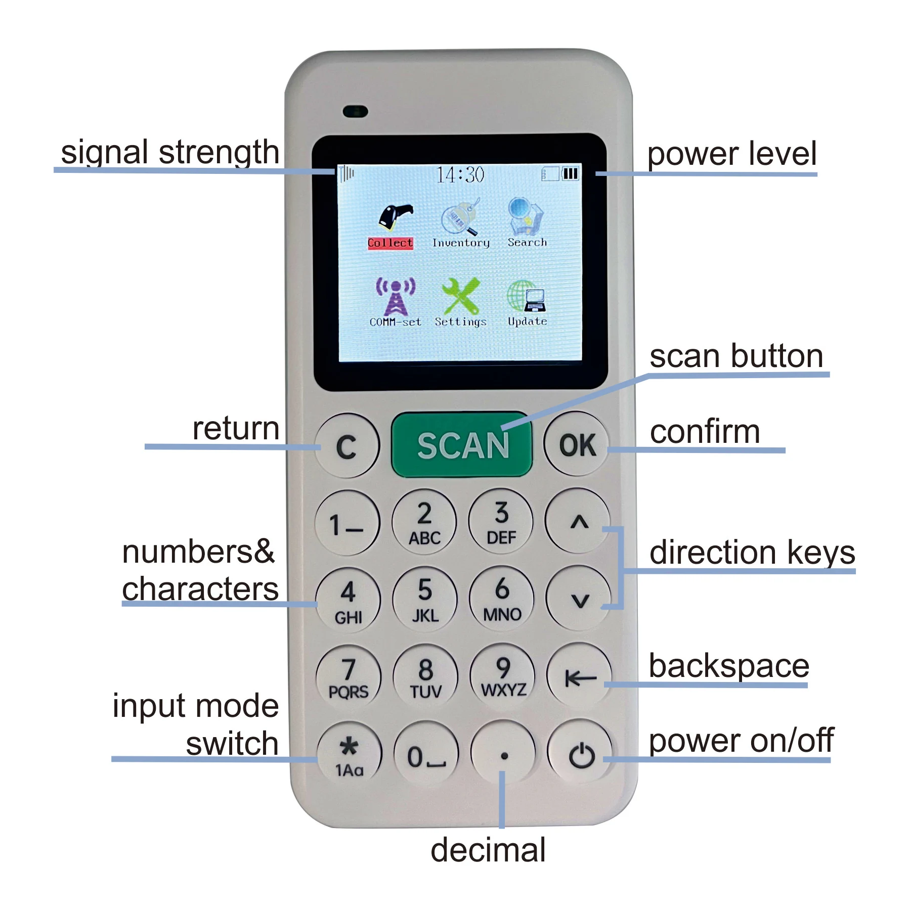 Barcode Collector sem Fio 1d 2d Contador de Inventário Coletor de Dados Pda Scanner de Código de Barras para Armazém Gerenciamento de Supermercado - Imagem 2