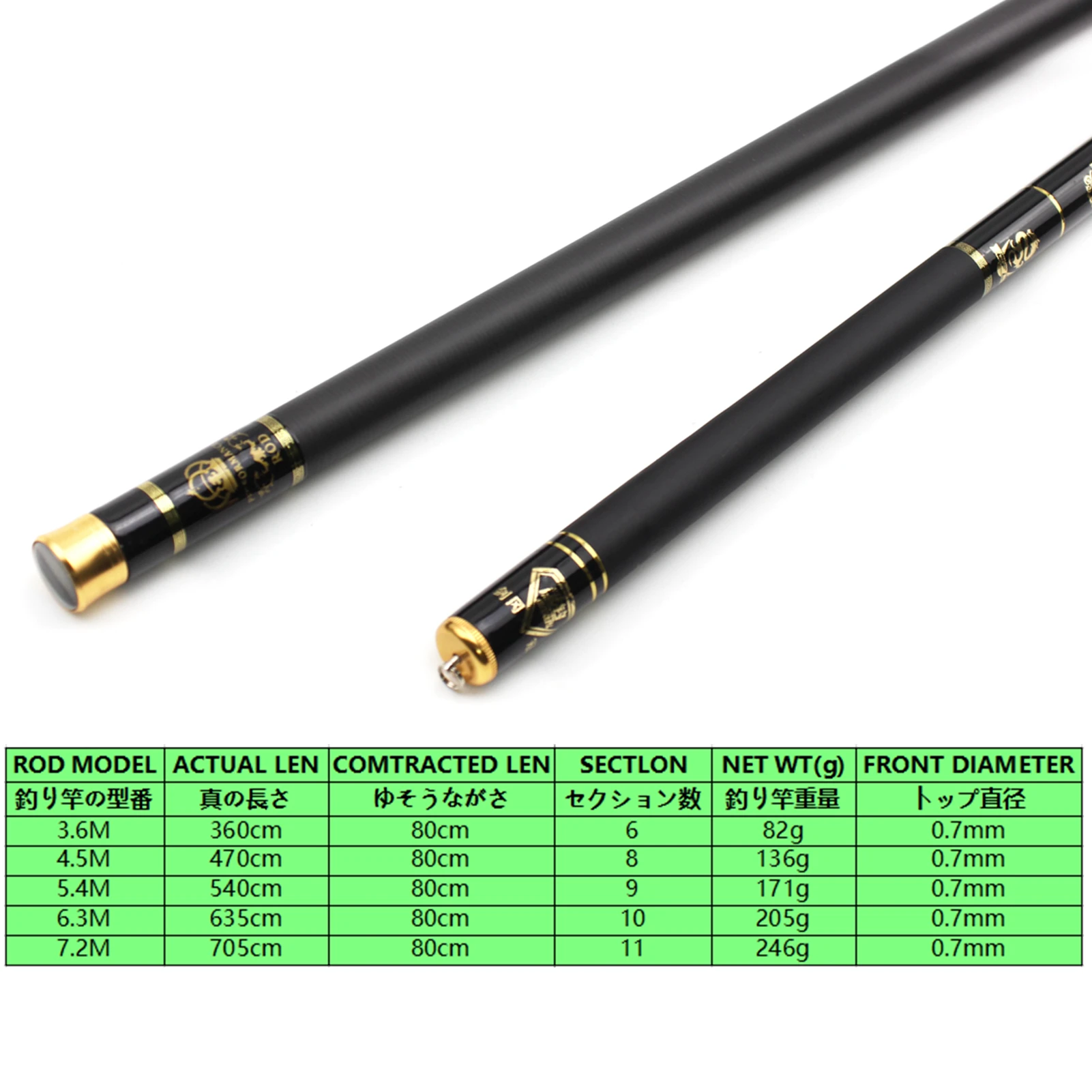 6.3M 7.2M Stream Fishing Rod Carbon Telescopic Rod Carbon Fiber Rod for  Carp Fishing Ultra Light Carp Fishing Rod 3 Spare Tips - AliExpress