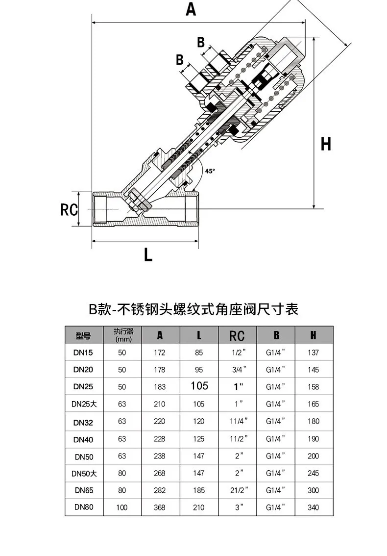 assento, BSPT Feminino Y Shaped, vapor Gás
