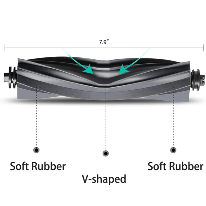 Complete Maintenance Kit For Dreame Bot D10s Plus/D9 Plus Robot Vacuum: Brushes, Mop Cloths, Filters & Dust Bags 3