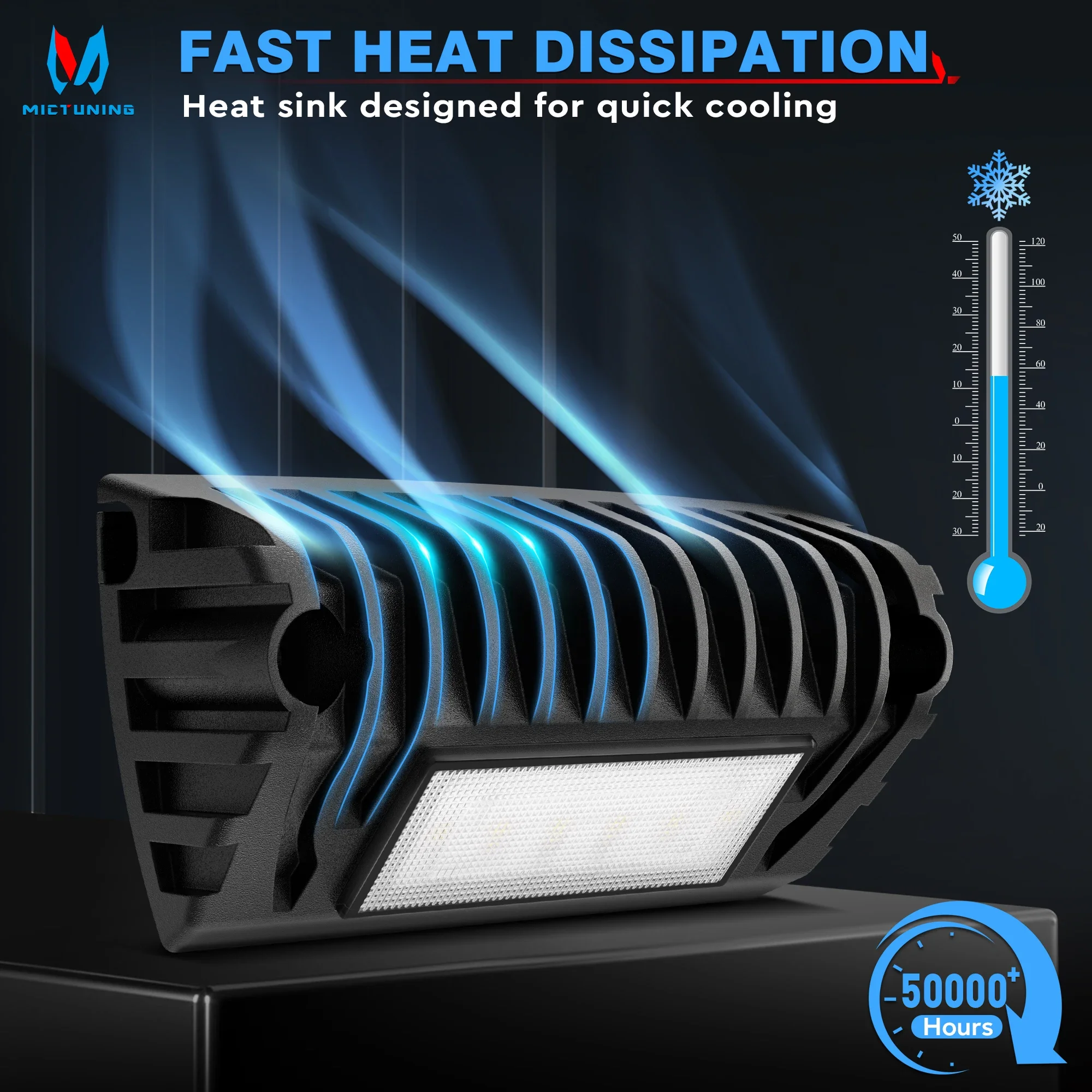 MICTUNING RV Outdoor LED Porch Light White Amber Two-Tone Waterproof Interior Wall Lamps Light for RV Trailers Campers Car