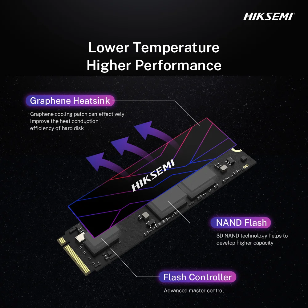 HIKSEMI FUTURE Lite 7300MB/s M2 SSD NVMe 1TB 2TB 4TB M.2 PCIe 4.0