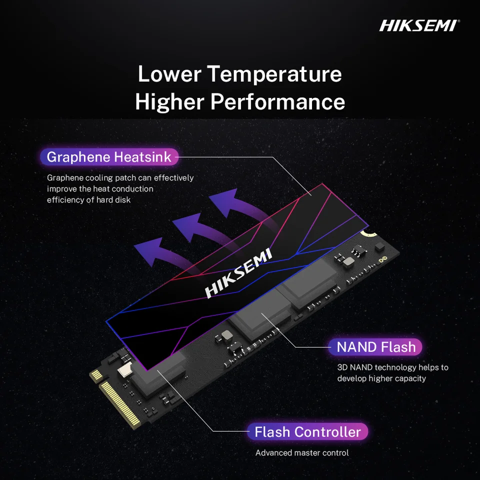 HIKSEMI FUTURE Lite 7300MB/s M2 SSD NVMe 1TB 2TB 4TB M.2 PCIe 4.0