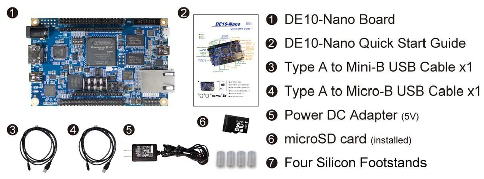S1d5d0cda69e549b989c1dc98fd8b1
