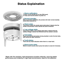 WONSDAR умный детектор дыма 4G камера SIM-карта домашняя панорамная HD для гостиной комнаты кухня пожарная сигнализация датчик iCsee — изображение 6