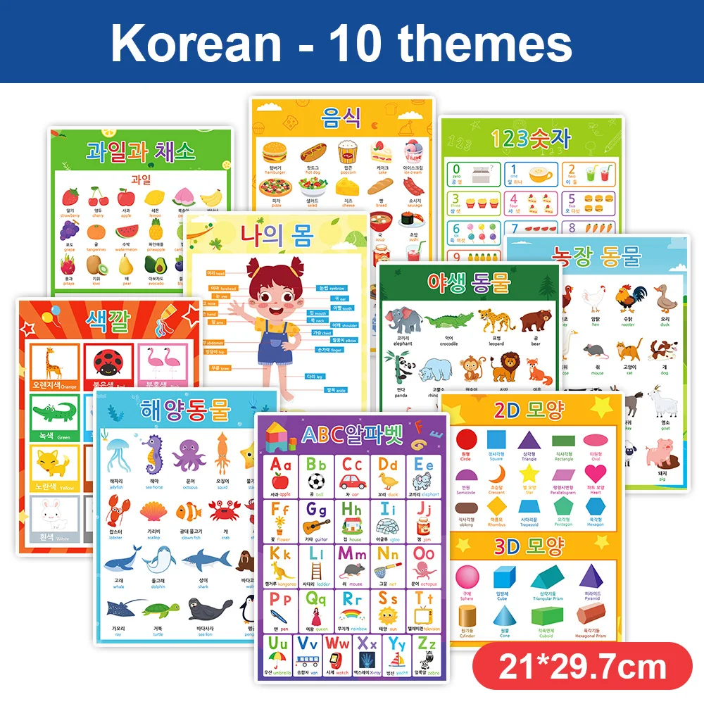 

10 Themes Kids Learning Toys of Basic Words French Korean Spanish English Classroom Decor Teaching Aids A4 Educational Poster
