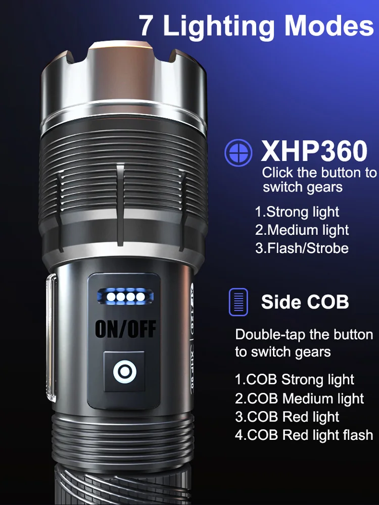   1500m  LED , 36 ھ XHP360 USB   ġ, XHP50.2 26650  ͸ 