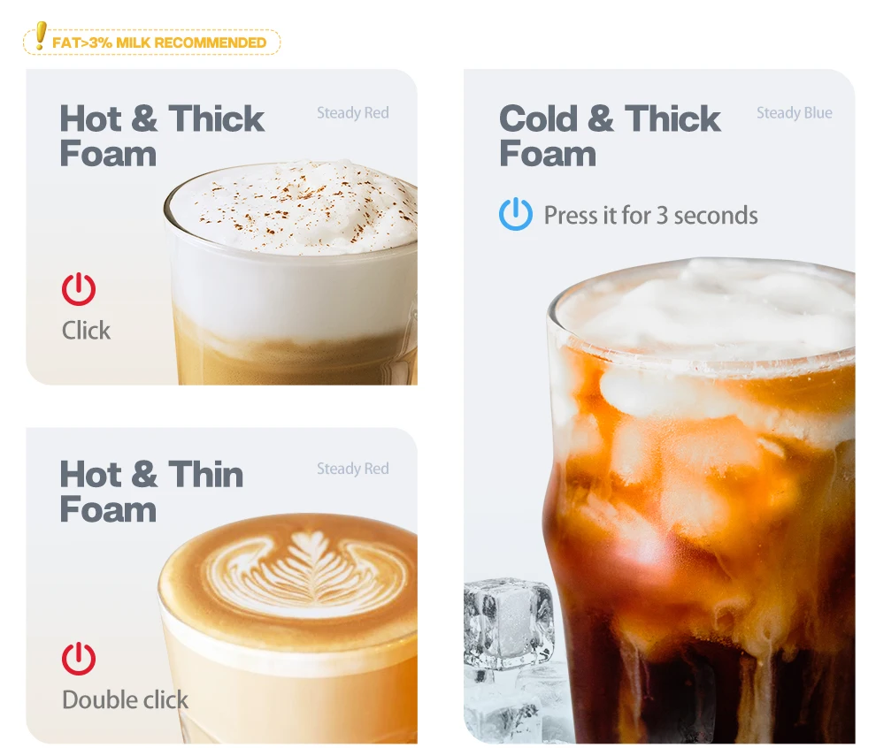 Description Picture 5 of itemHiBREW Electric Milk Frother Frothing Foamer Chocolate Mixer Cold/Hot Latte Cappuccino Fully Automatic Milk Warmer Cool M1A