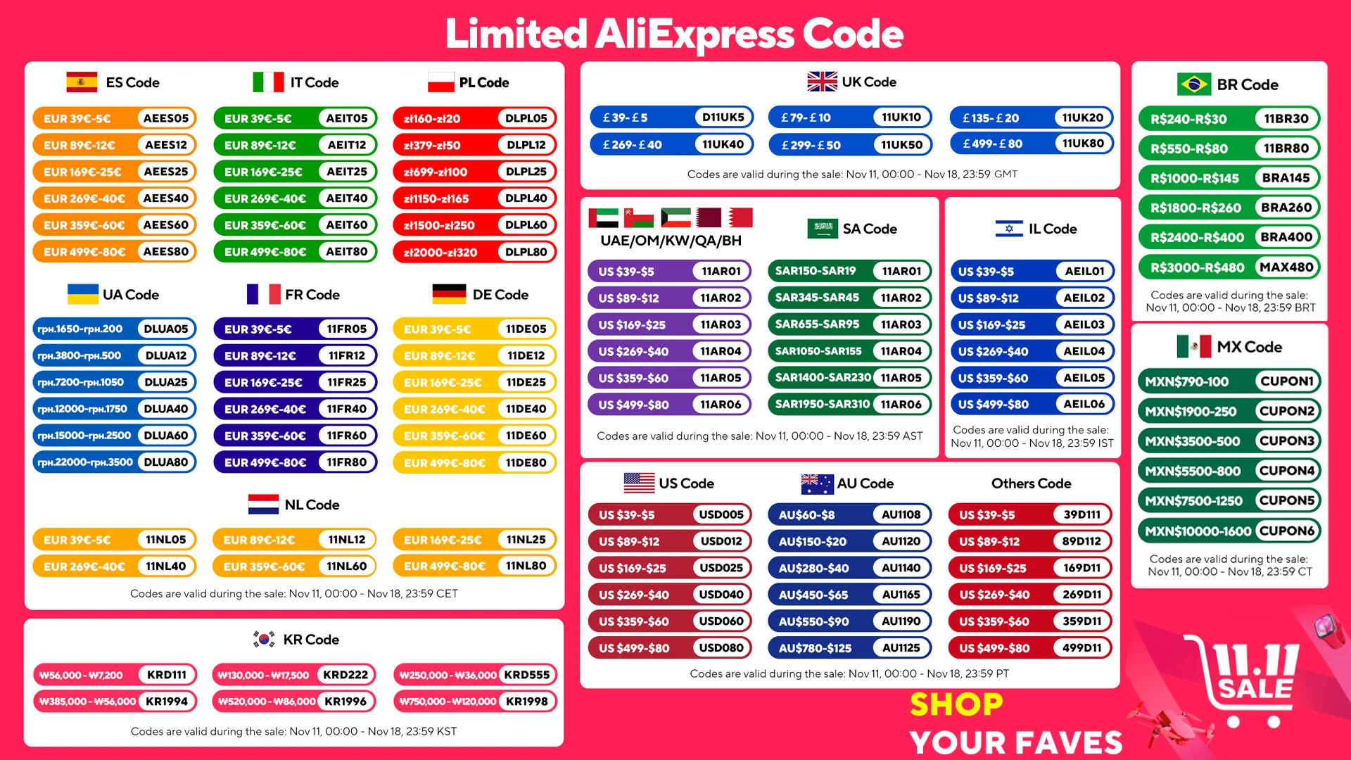 Description Picture 2 of item2PCS/SET 192 DMX Controller Stage Lighting DMX512 Console for LED Par Moving Head Beam Wash Spotlight Stage Effect DJ Equipment
