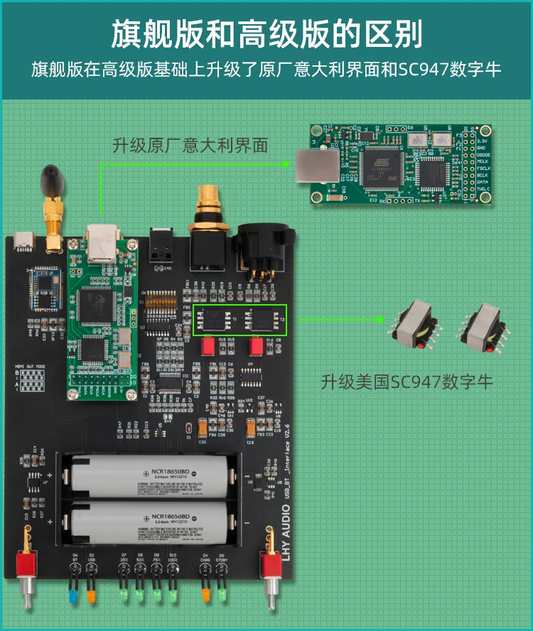 

HiEnd цифровой аудиоплеер USB Bluetooth 5,0 оптический SPDIF AES I2S PCM