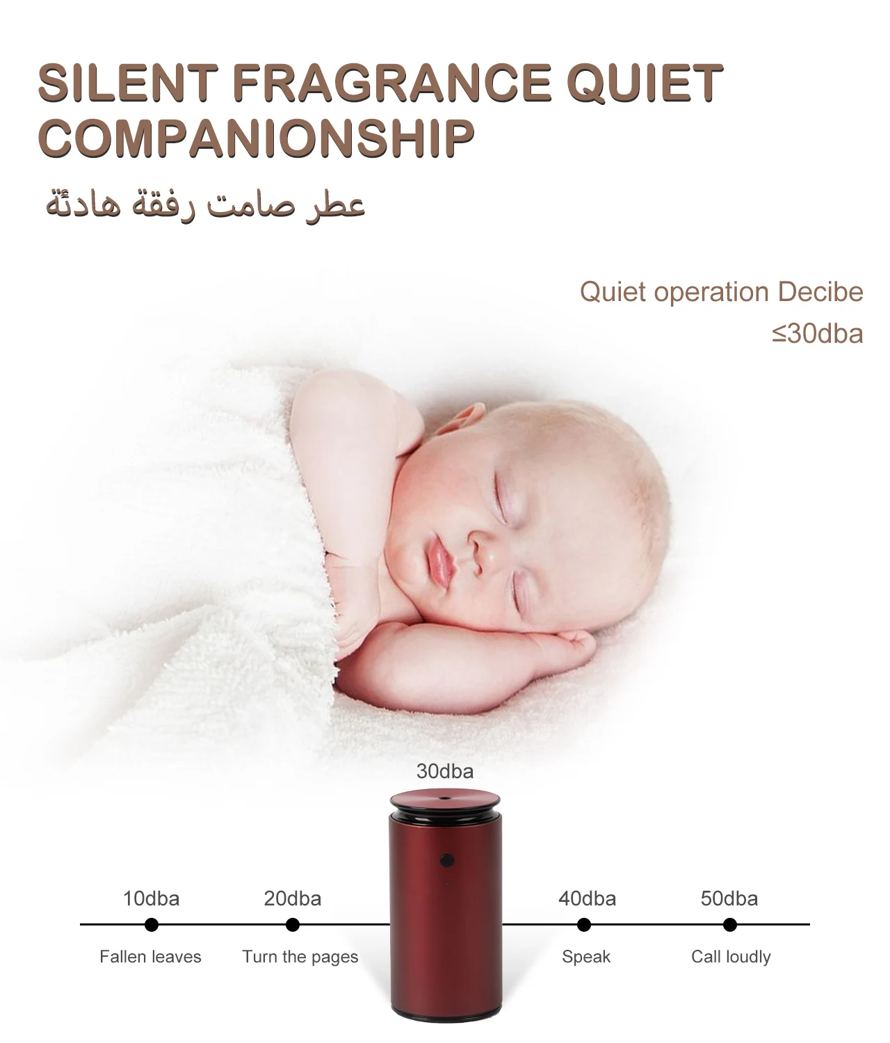 Difusor de óleo aromático, Arábia Saudita Electric