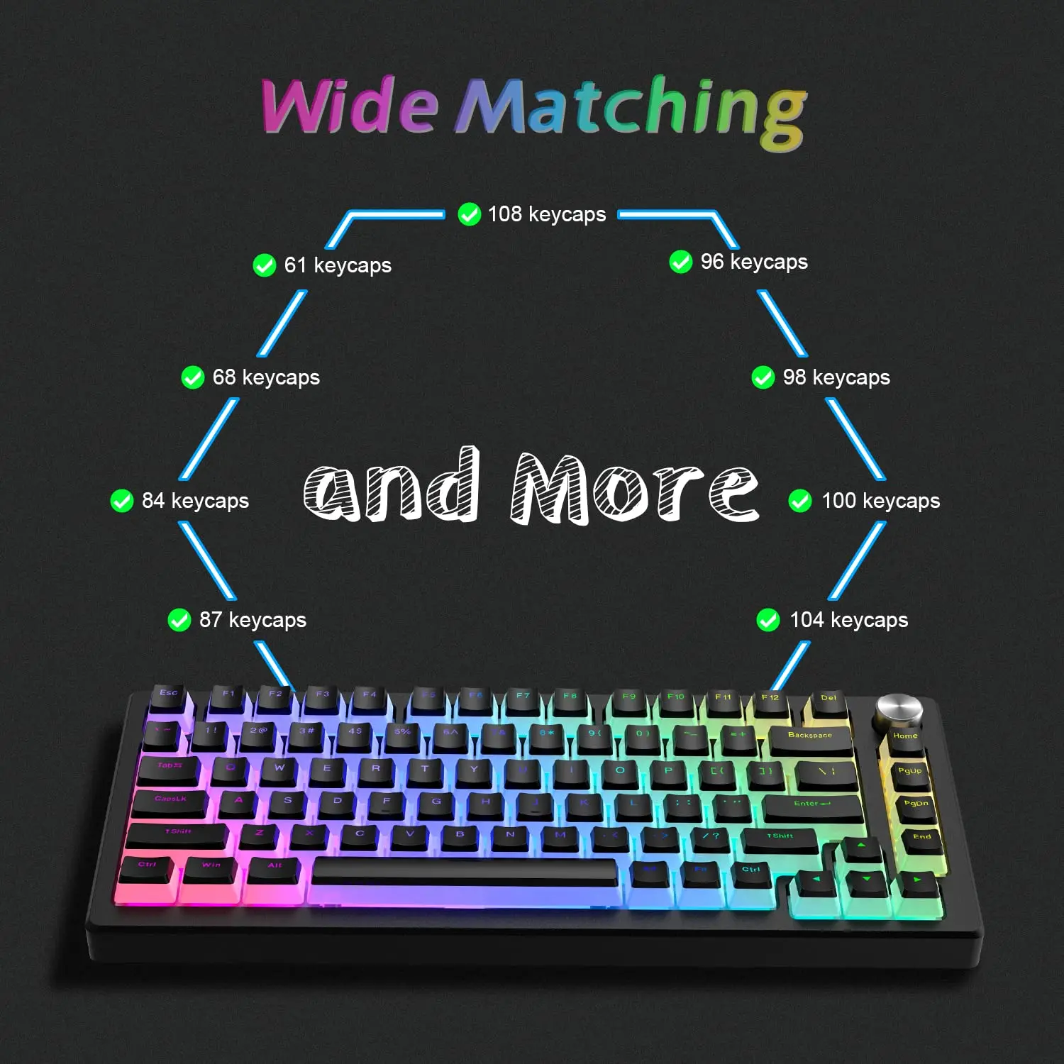 Pudim Pbt Double Shot Keycaps Oem Perfil Custom Keycap Conjunto Suit para 100 75 65 60 Teclado Mecânico Gaming 165 Chave - Imagem 4