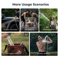 Portable Electric Outdoor Shower Pump