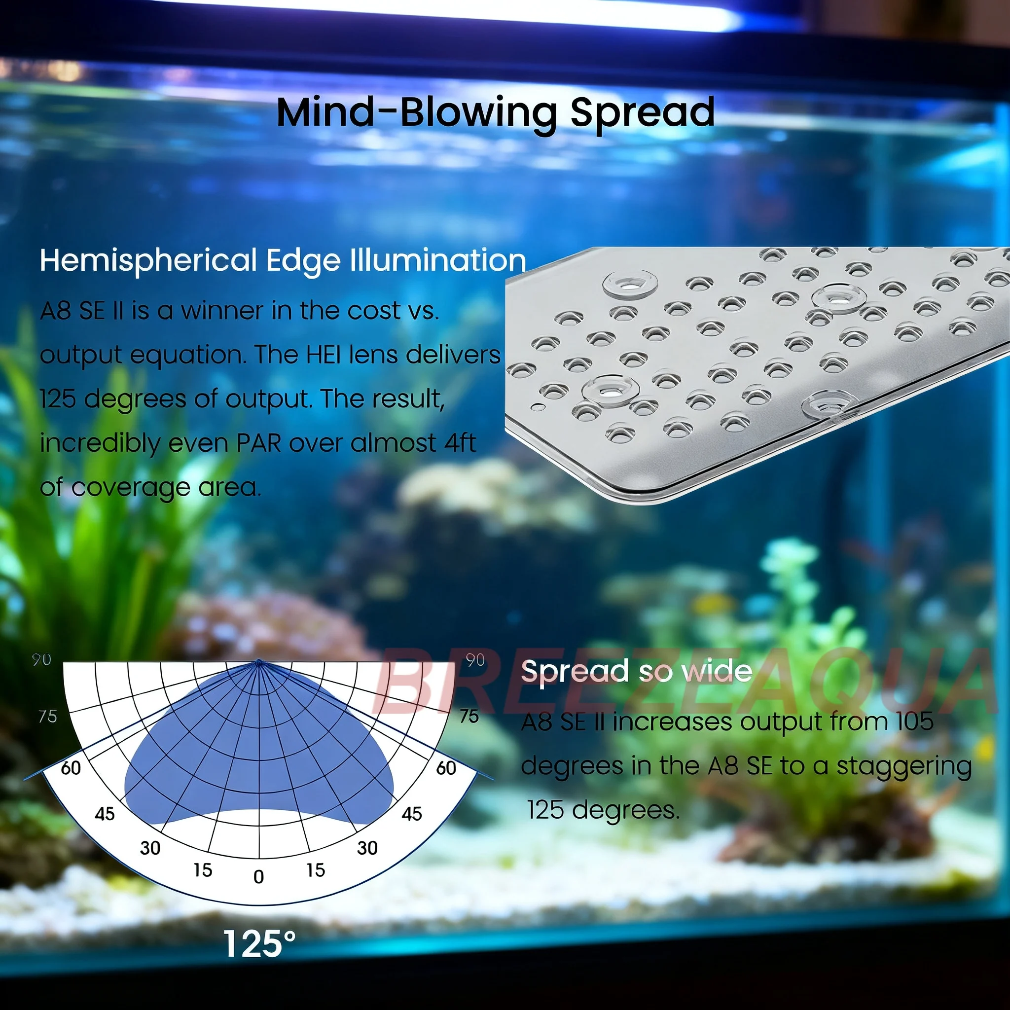 A8se II Max and Blue 240W WiFi App Control Programmable Marine Aquarium Fish Tank Coral Led Reef Light SPS LPS aquarium light,aquarium lamp