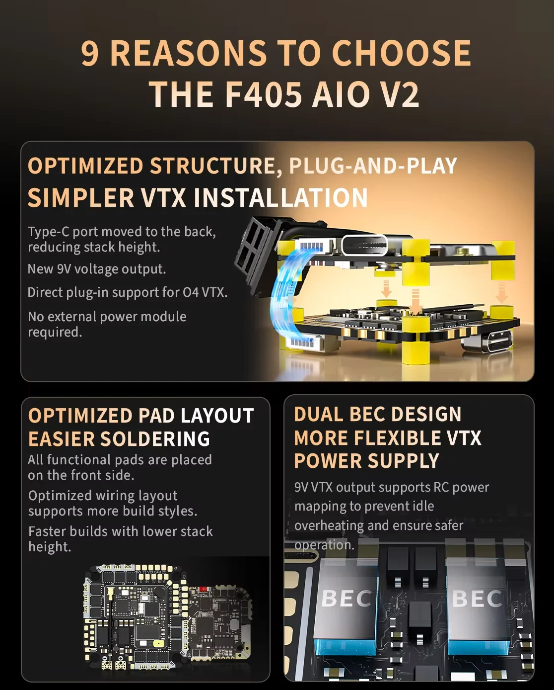 SpeedyBee F405 AIO V2 35A 40A Blue-jay 25,5x25,5 3-6S Управление полетом и интегрированный контроллер ESC для модели самолета thumbnail 6