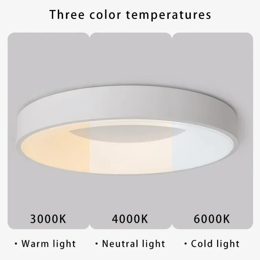 LED Ceiling Light Macaron Ceiling Light Nordic Retro Modern Minimalist Home Light Living Room Bedroom Study Decoration Lighting