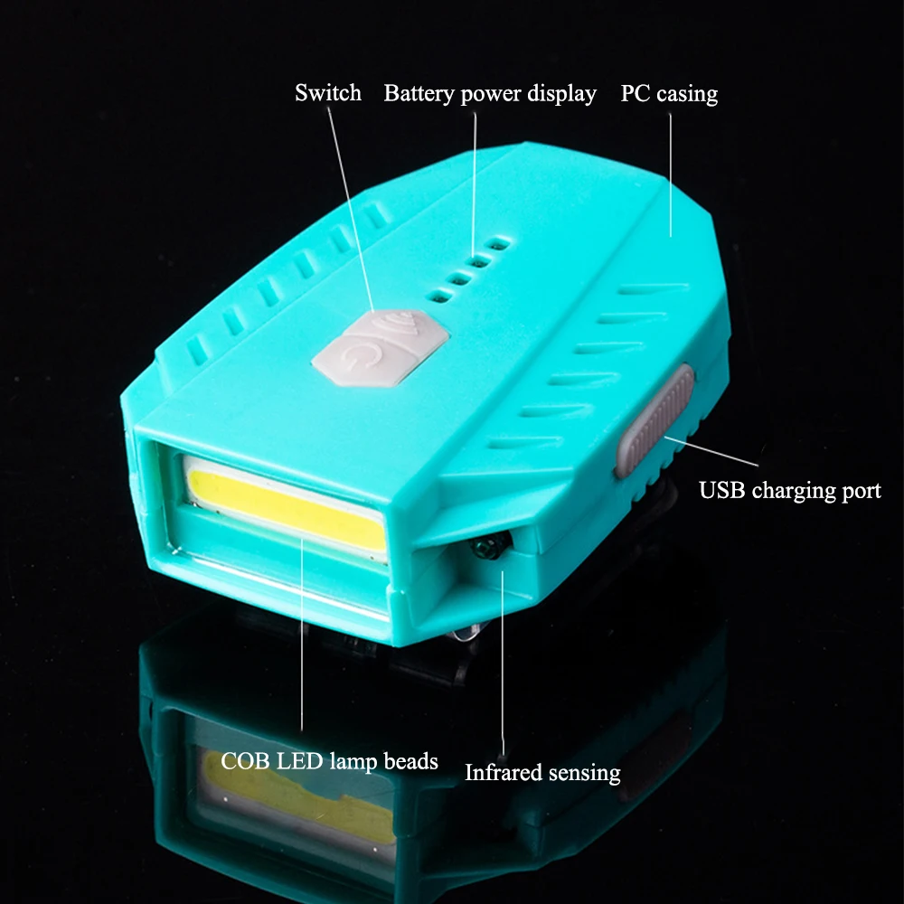 Portátil Mini Smart Sensor Cap Light, USB