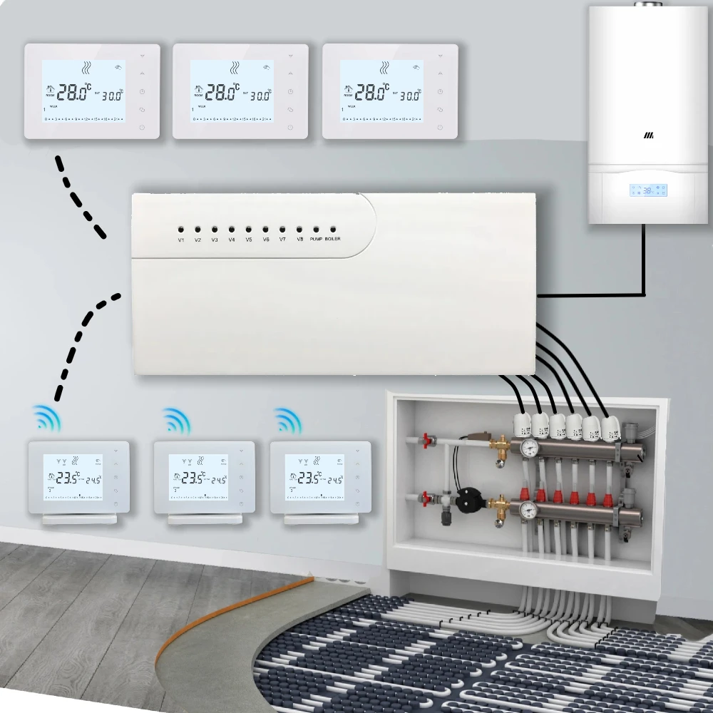 CCT-10-X 8-Sub-Chamber ไร้สาย Hub และ BOT-X306หม้อไอน้ำ Thermostat สำหรับน้ำชั้นความร้อน 1