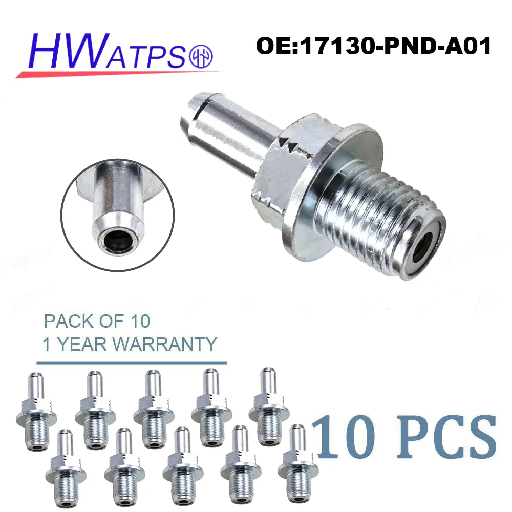 Store Home Products ChoiceDay Feedback