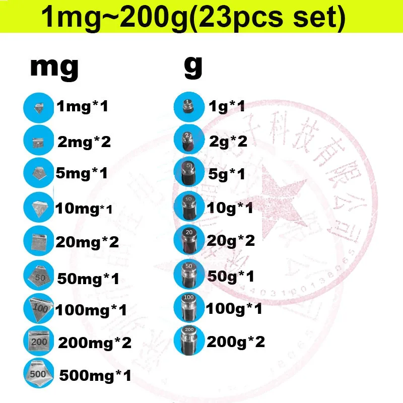 23pcs set 1mg-200g M1 F1 F2 E2 grade Stainless steel Milligram Calibration Weight Set For Electric scale Balance Test